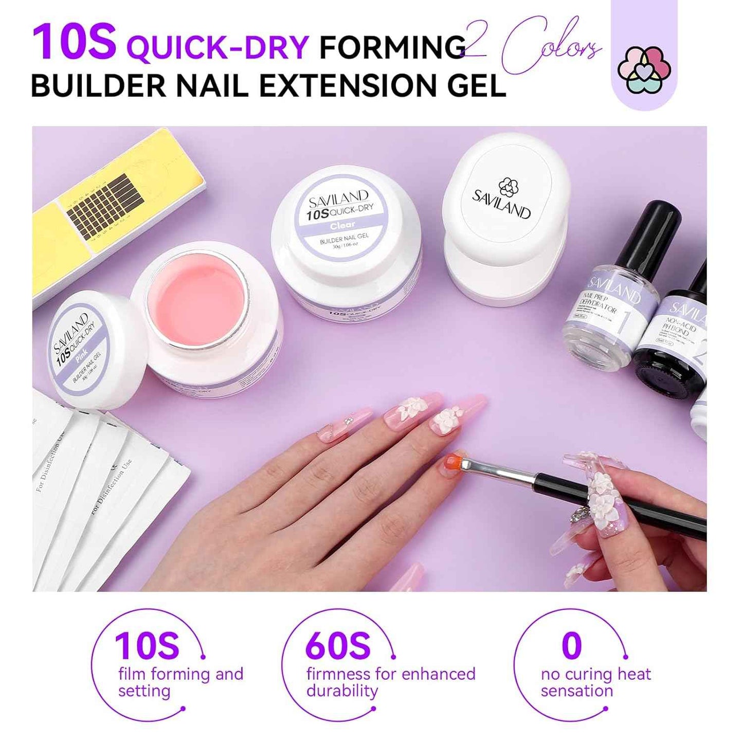 Builder Nail Gel Set - 15ml Quick-Dry Clear Pink Hard Gel with Castor Oil & Vitamin E for Nail Art & Extensions