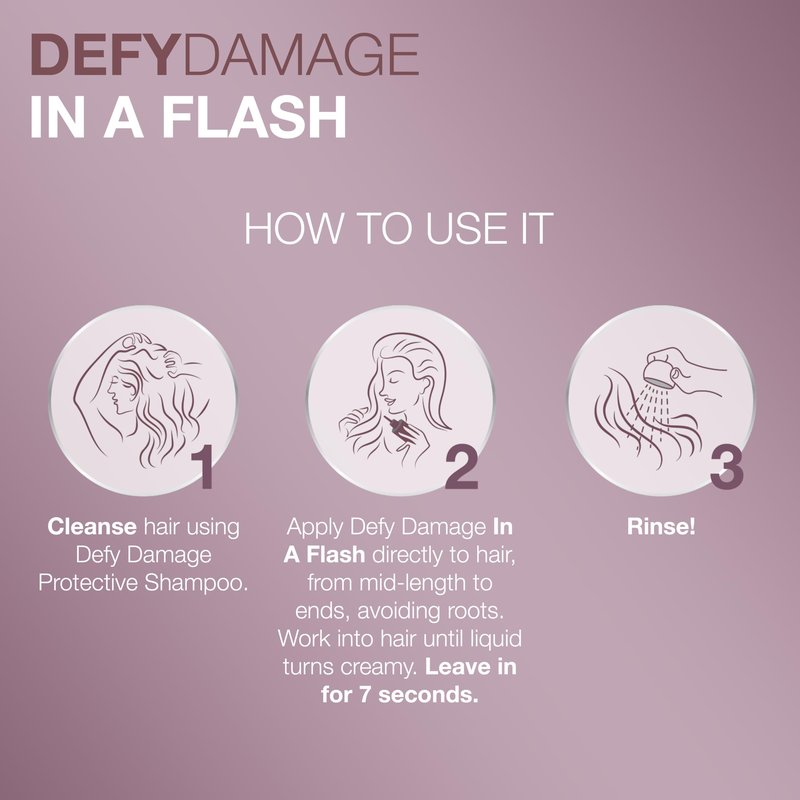 Joico Defy Damage In A Flash 7-Second Bond Building Hair Treatment | With Liquid Keratin | Quick Bond Strengthening & Protection | Color -Safe | Unique Liquid-To-Crème Formula | 6.76 Fl Oz