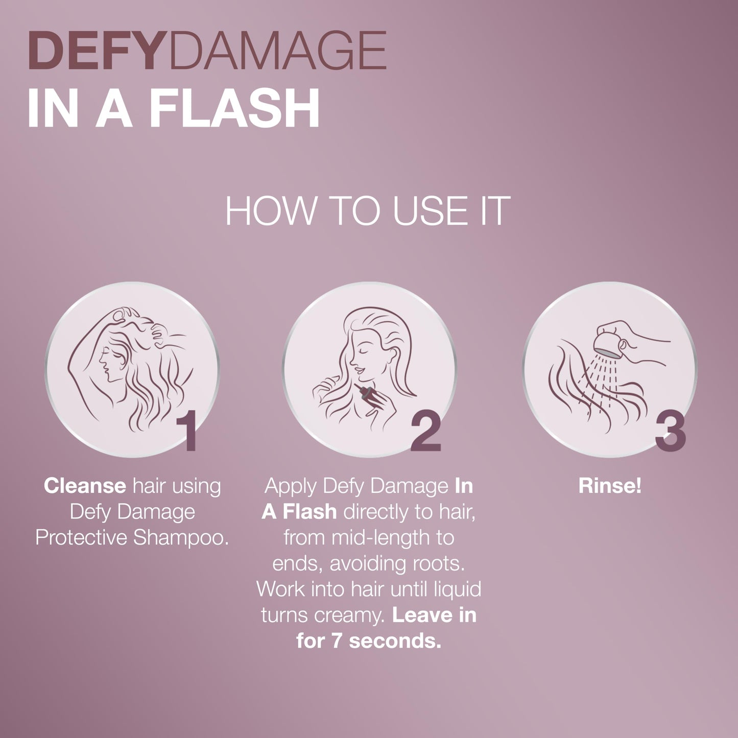 Joico Defy Damage In A Flash 7-Second Bond Builder, 6.76-Ounce (2-Pack)