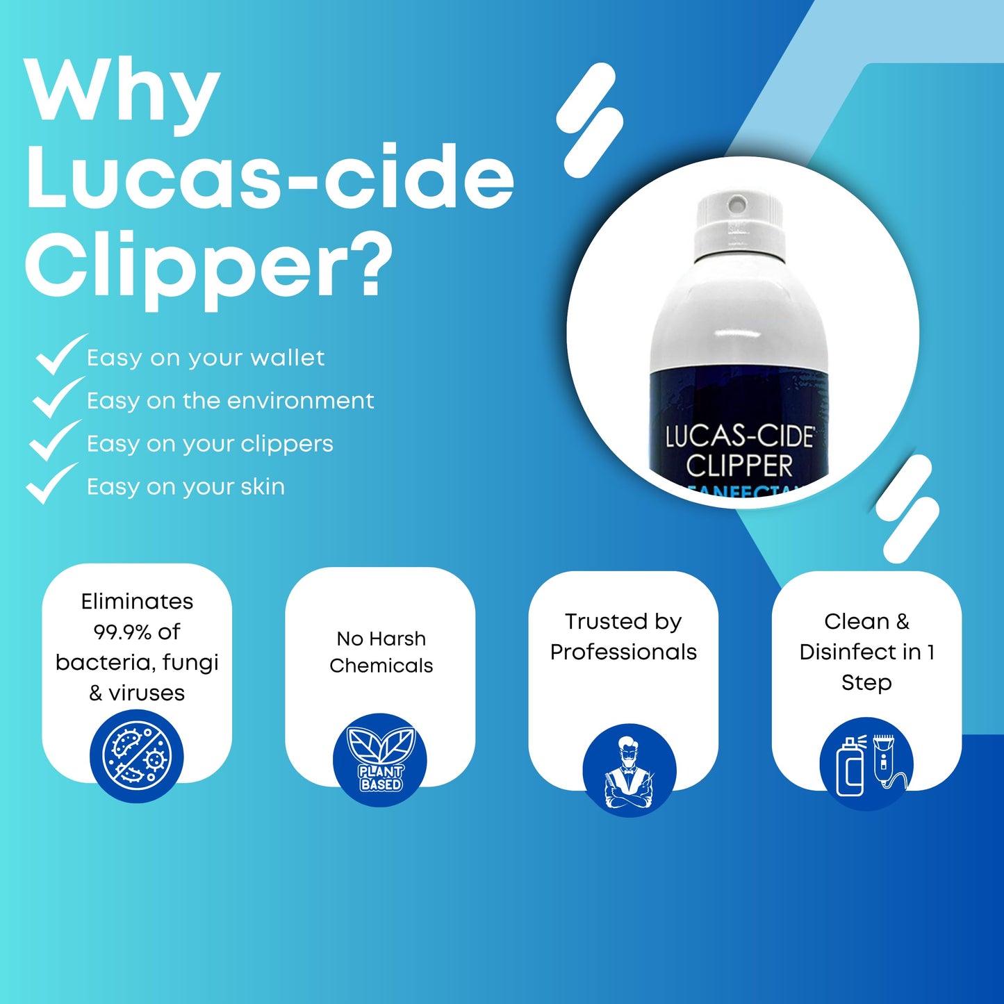 LUCAS-CIDE Clipper Cleaner & Disinfectant Spray, Coolant & Cleaner for Hair Trimmer, Blades & Shaver 16 Fl Oz - Set of 2