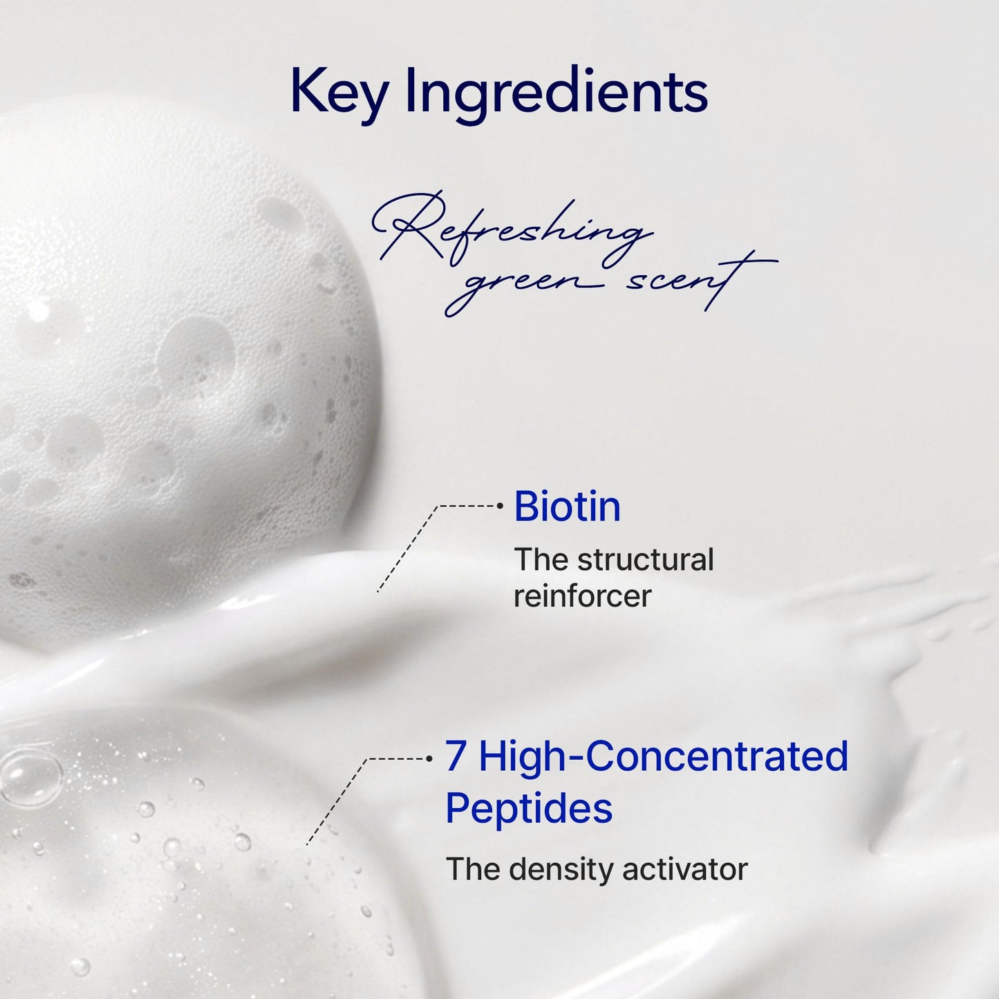 ViveLab Hair Strengthening Biotin Shampoo with Peptides - Anti-Thinning, Moisturizing & Volumizing Formula for Healthy Hair Growth, Clinically Tested Sulfate-Free Scalp Care for Men & Women