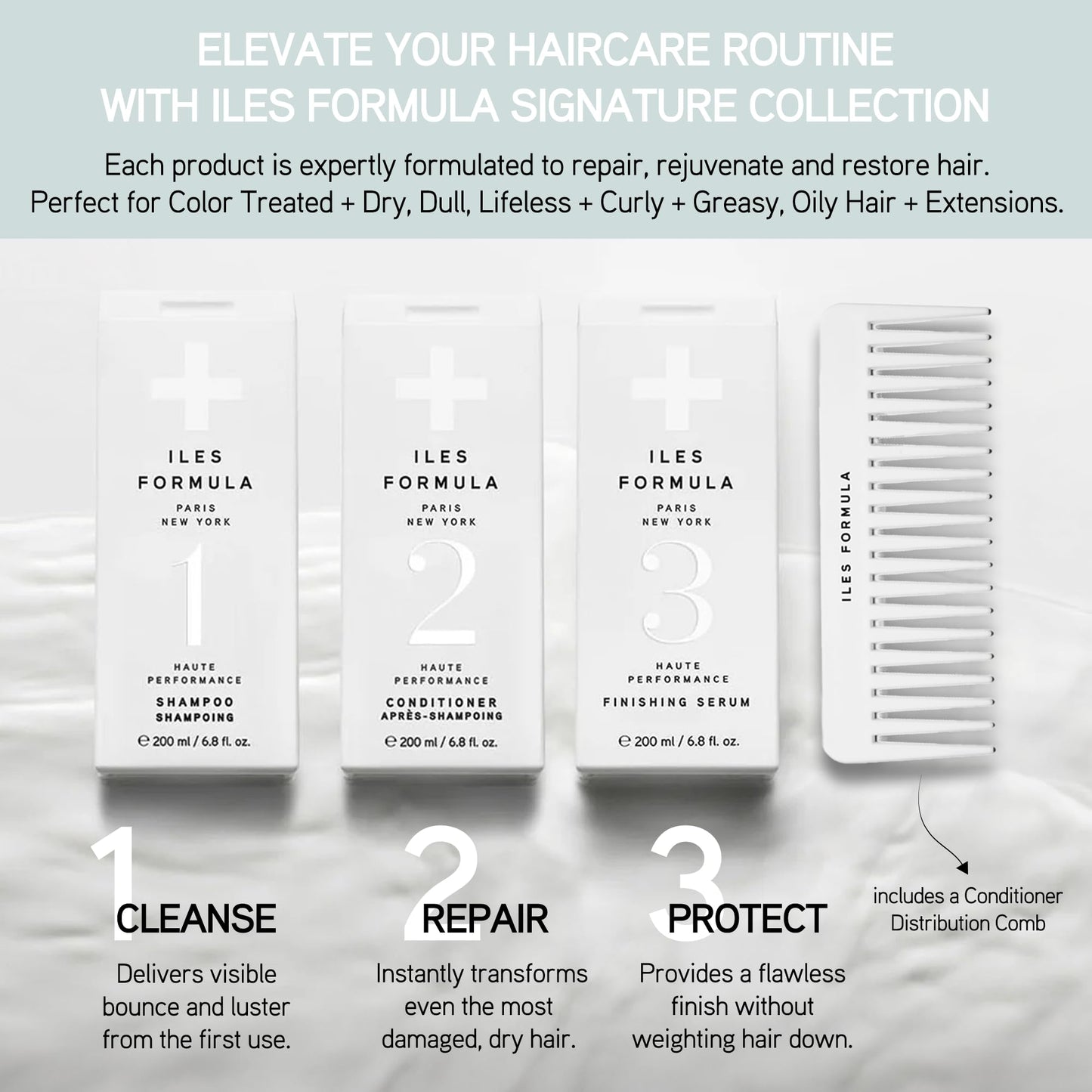 ILES FORMULA Signature Collection Discovery Set – Hydrating Trial Size Shampoo & Conditioner w/Sample Finishing Serum Blow Dry Cream for Dry, Damaged, Frizzy Hair - Salon Grade Hair Care Sampler