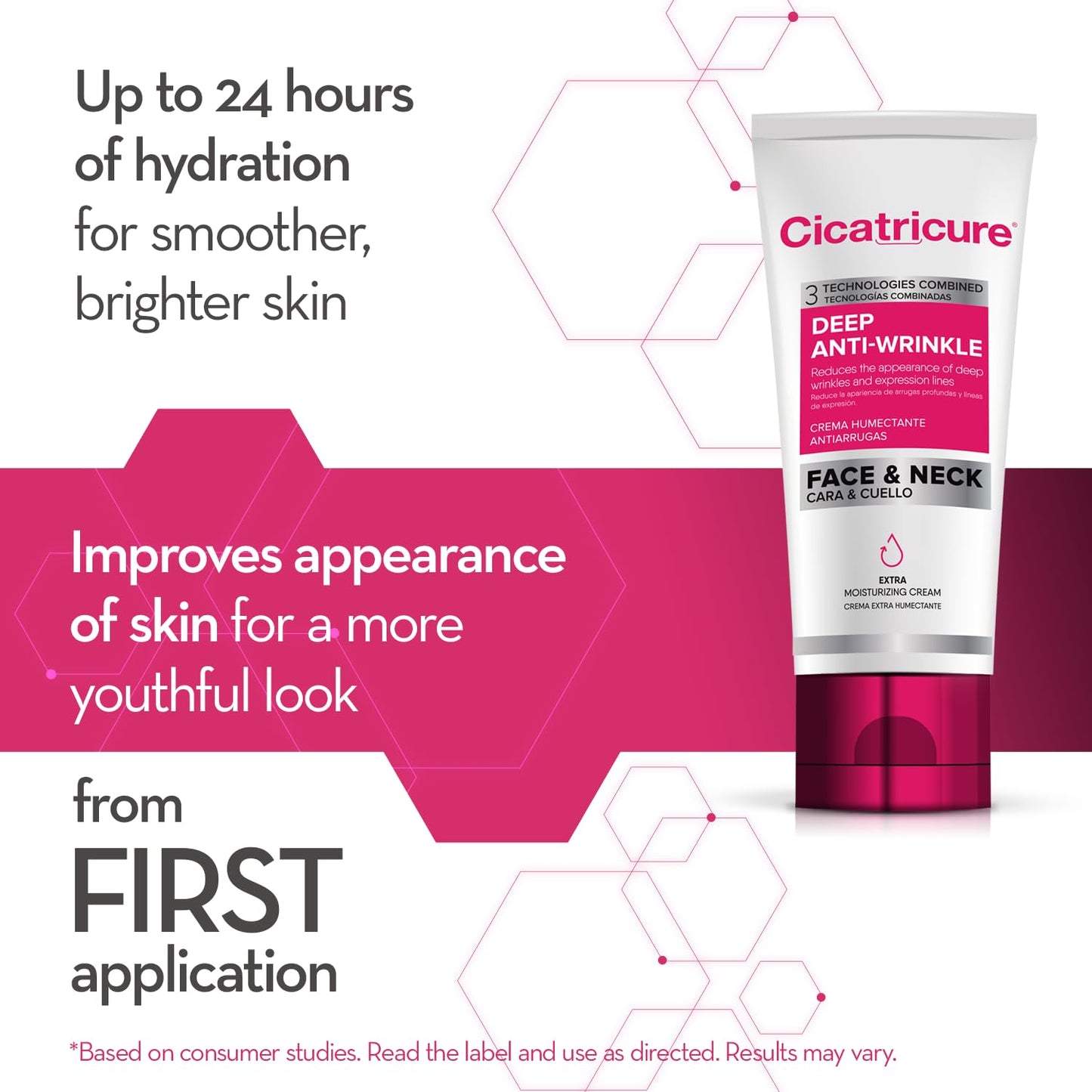Cicatricure Deep Anti-Wrinkle Face & Neck Cream, Reduces the Appearance of Wrinkles from 1st Use, Face Moisturizer, Anti-Aging Cream, Non-Greasy Wrinkle Cream for Women, Neck Cream, 2.1 Ounces-2 Pack