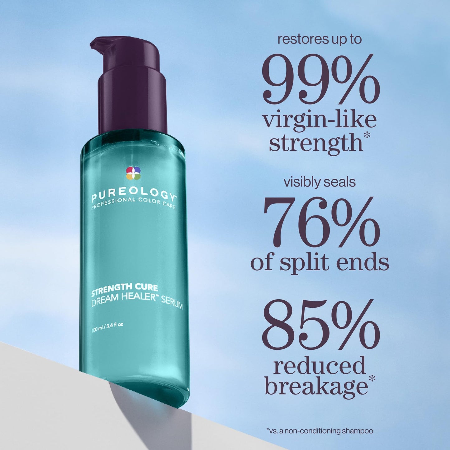 Pureology Strength Cure Dream Healer Hair Serum - Lightweight Leave-In Treatment, Split End Hair Repair, Smoothing & Strengthening Heat Protectant, Vegan