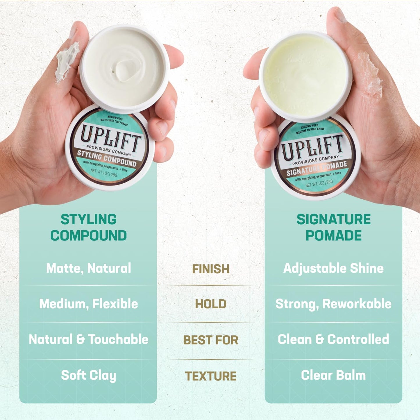 Hair Clay Pomade - Uplift Provisions Natural Matte Finish Styling Compound | Medium Hold, 3 oz for Men & Women