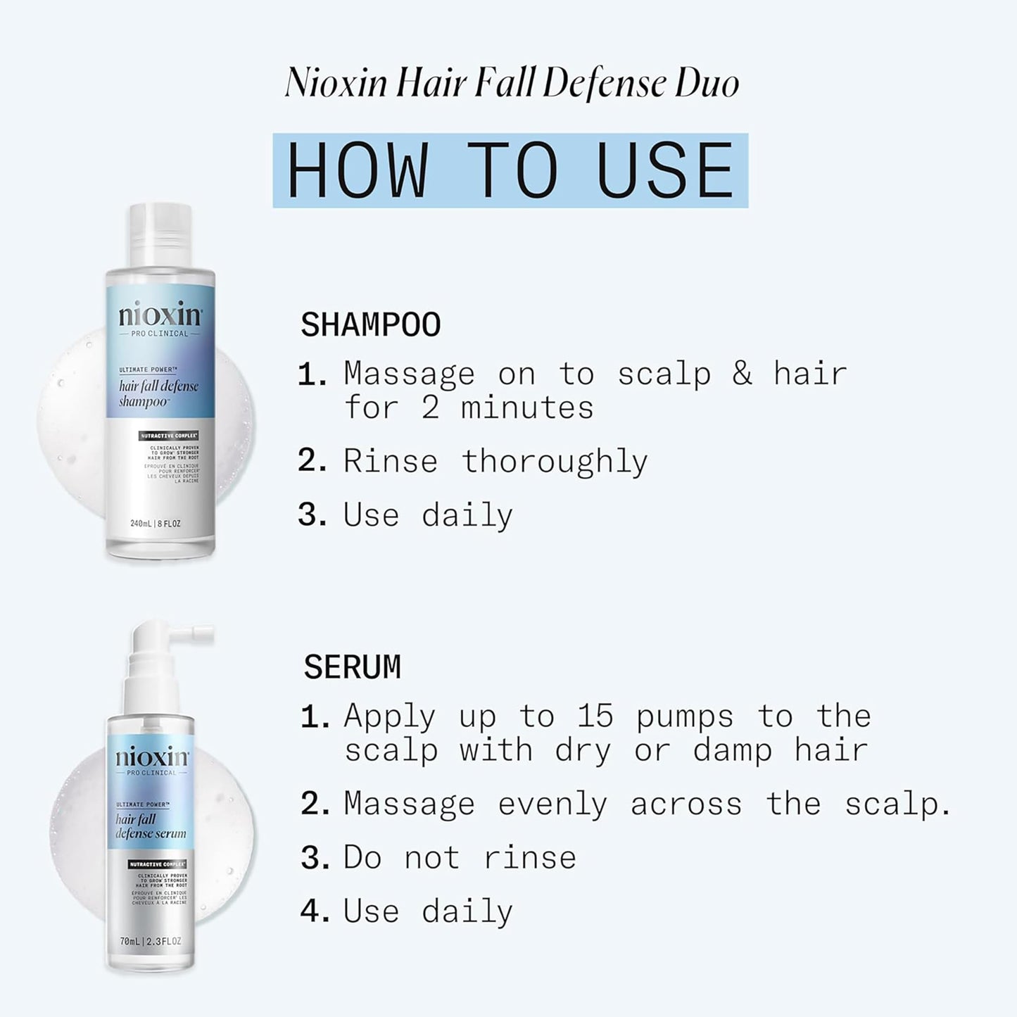 Nioxin Hair Fall Defense Kit | The Power of Two: Shampoo for Hair Fall 8.1 Fl Oz & Intensive Daily Leave-In Treatment for Thinning 2.3 Fl Oz
