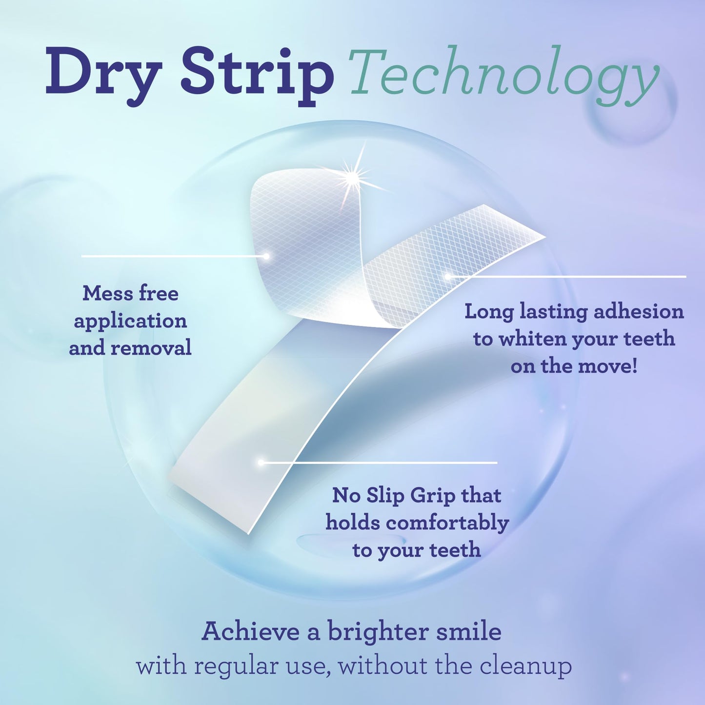 GuruNanda Advanced Oil Pulling with Tongue Scraper & Teeth Whitening Strips - 7 Treatments with 14 Strips - Enamel-Safe Strips for Sensitive Teeth