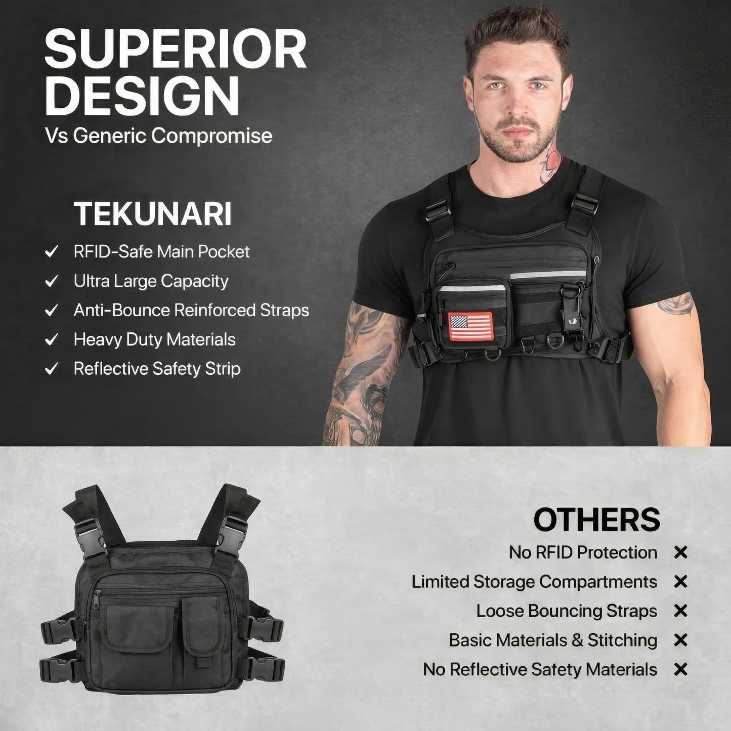 Tekunari Running Chest Pack for Men & Women with Gun Holster, Tactical Chest Rig & Running Bag, Concealed Carry Chest Bag & Chest Pack, RFID Blocking EDC for Hiking & Outdoor Sports