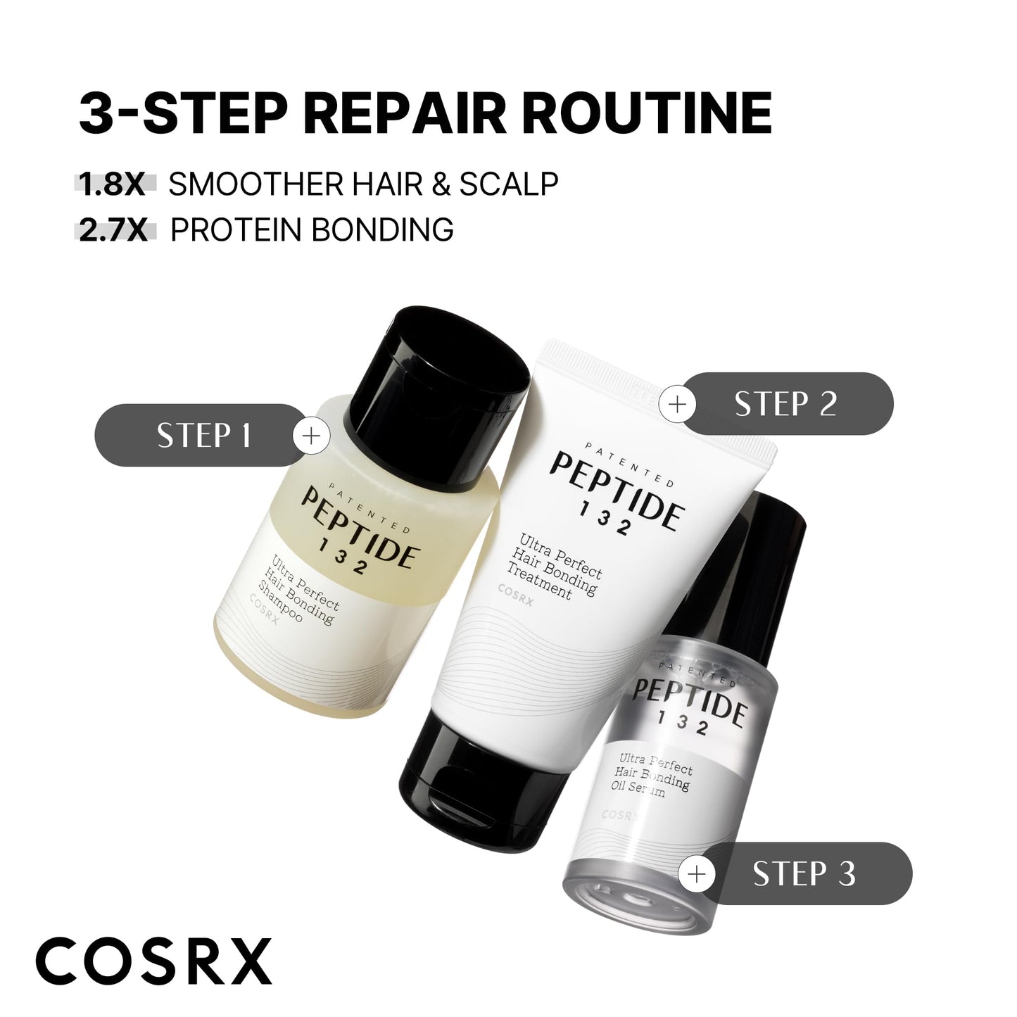 COSRX PEPTIDE-132 Hair Bonding Mini Kit – Travel-Size Shampoo & Treatment + Full-Size Oil Serum, Keratin Treatment Hair Gift Set for Damaged, Dry Hair, Scalp Treatment for Dandruff, Dry & Itchy Scalp