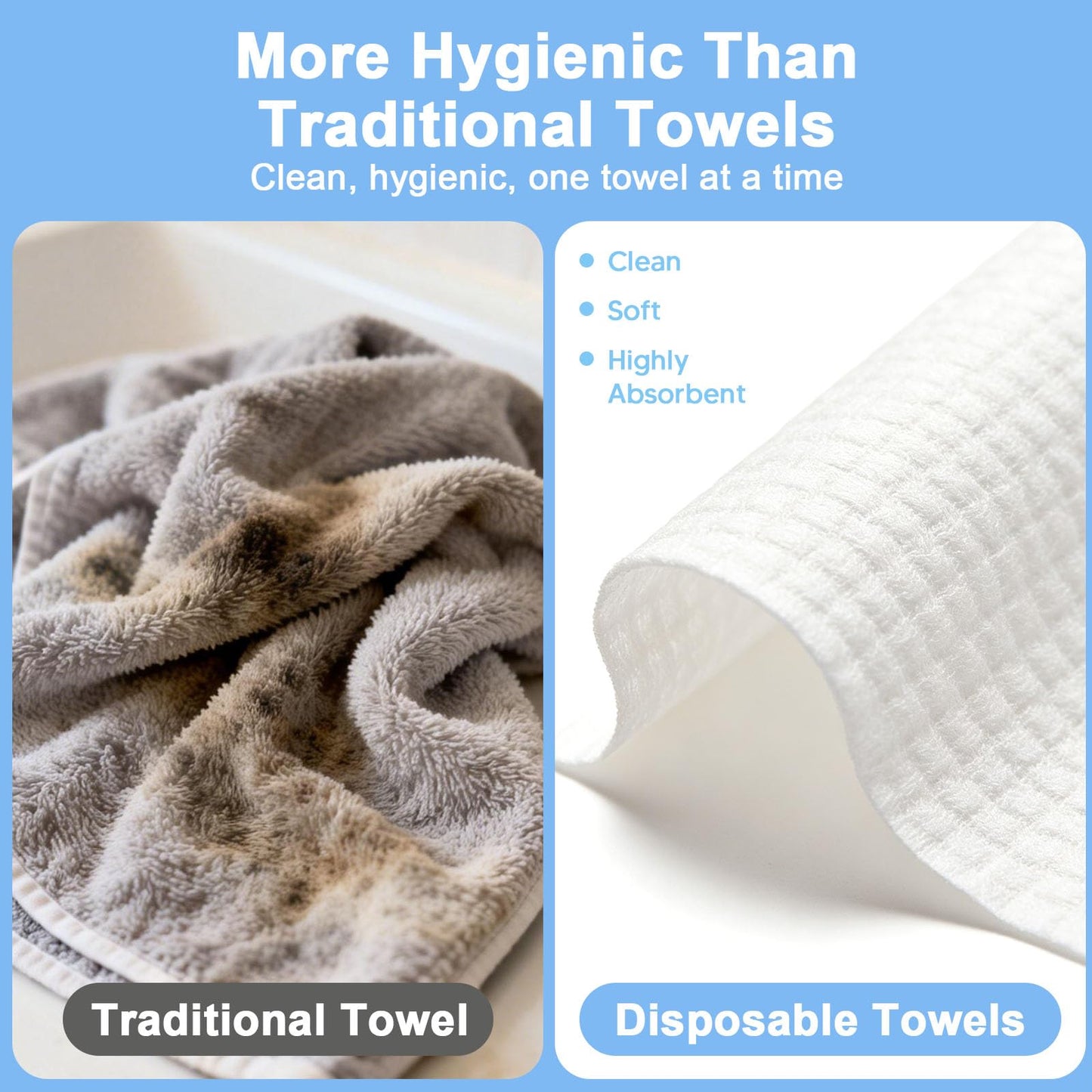 200 Count Disposable Face Towels – Value Pack Extra Thick Biodegradable Facial Cleansing Towels – Lint Free Dry Wipes – Soft Makeup Remover Cloth for Sensitive Skin