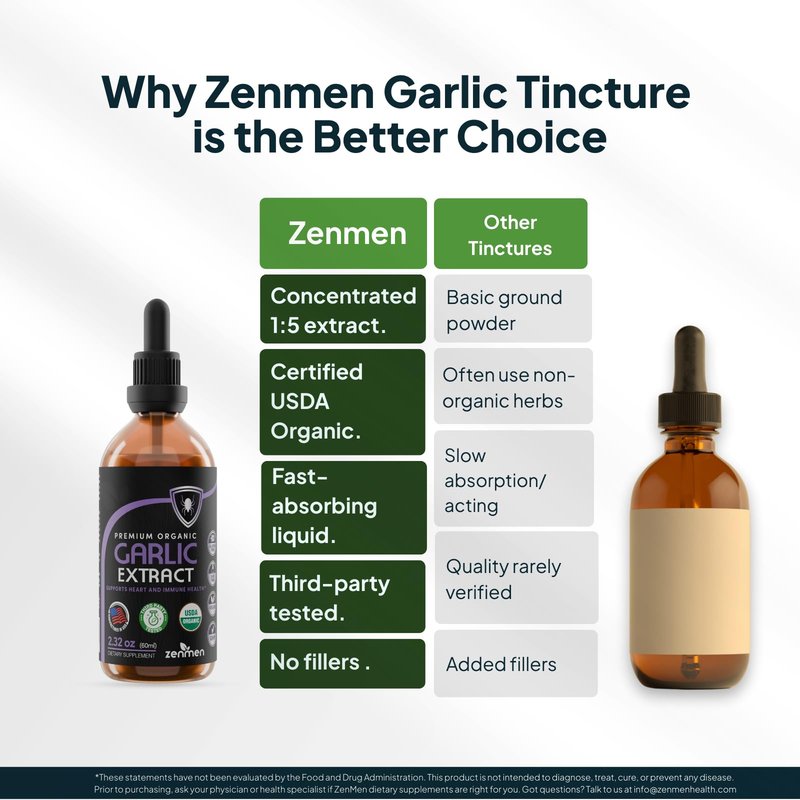 Zenmen Organic Garlic Cloves Extract (Odorless Tincture) - Immune Support, Source of Antioxidants - 2.32 oz / 60ml, Vegan, Manufactured in the USA
