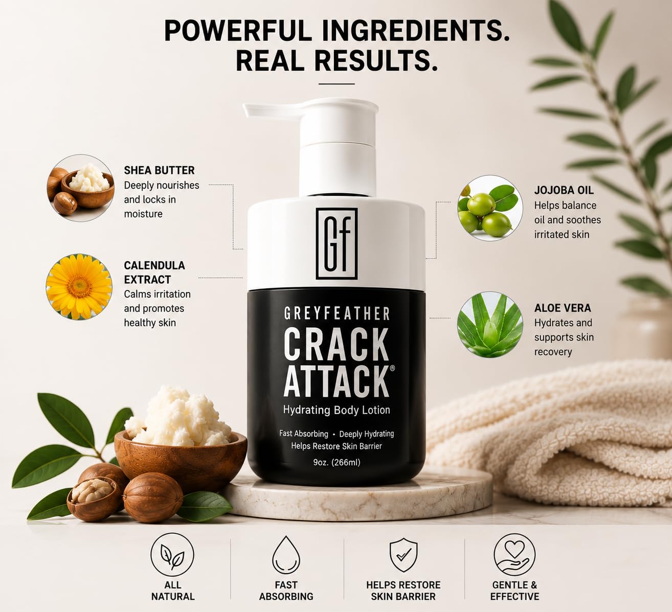 Greyfeather Crack Attack Hydrating Body Lotion for Dry Cracked Skin – Fast Absorbing, Mint Scented, Non-Greasy Moisturizer with Aloe, Shea Butter – Heals Hands, Feet, Elbows, Full Body Repair