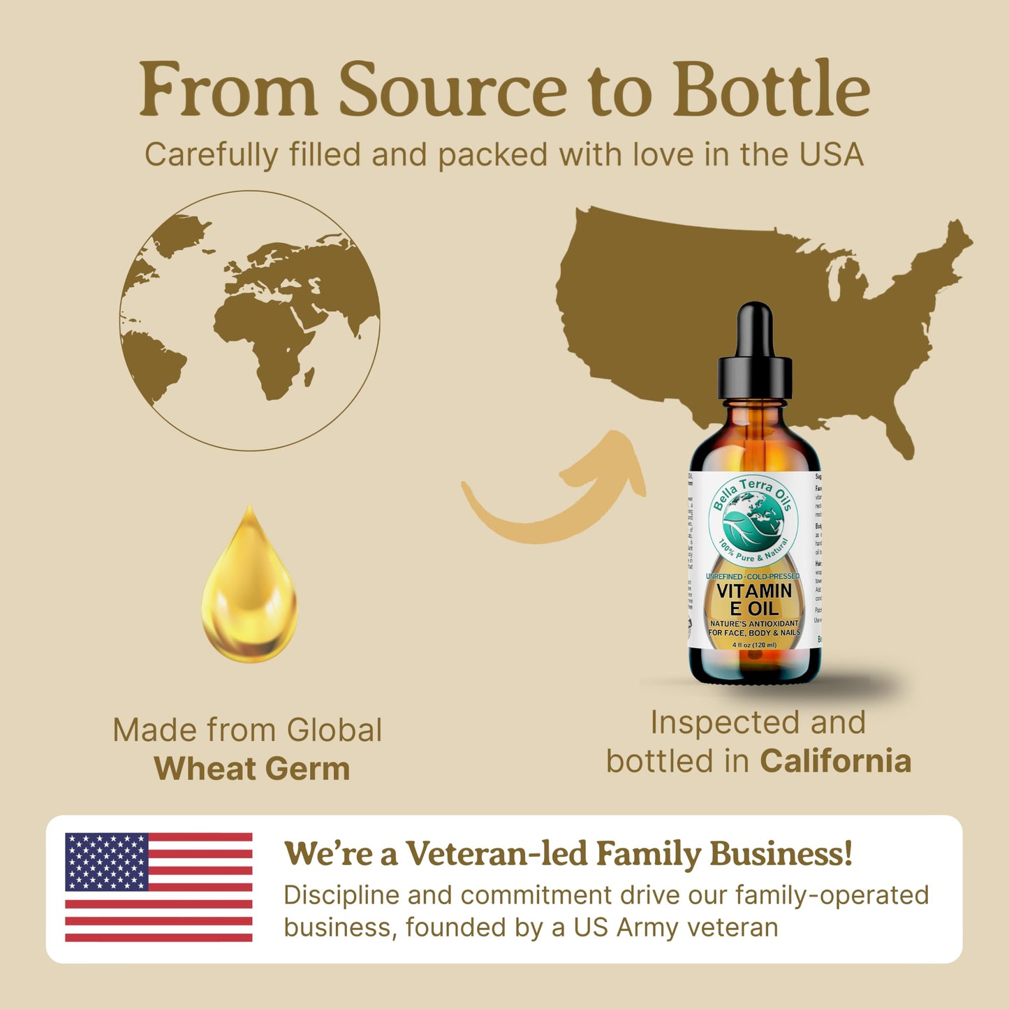 Bella Terra Oils Natural Vitamin E Oil 4oz – Wheat Germ Derived Vitamin E Oil for Soft, Healthy-Looking Skin