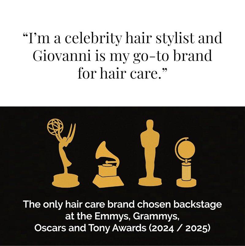 Giovanni 50:50 Balanced Shampoo & Conditioner Set - Hydrating & Calming for Over-Processed Hair | 24 oz Each