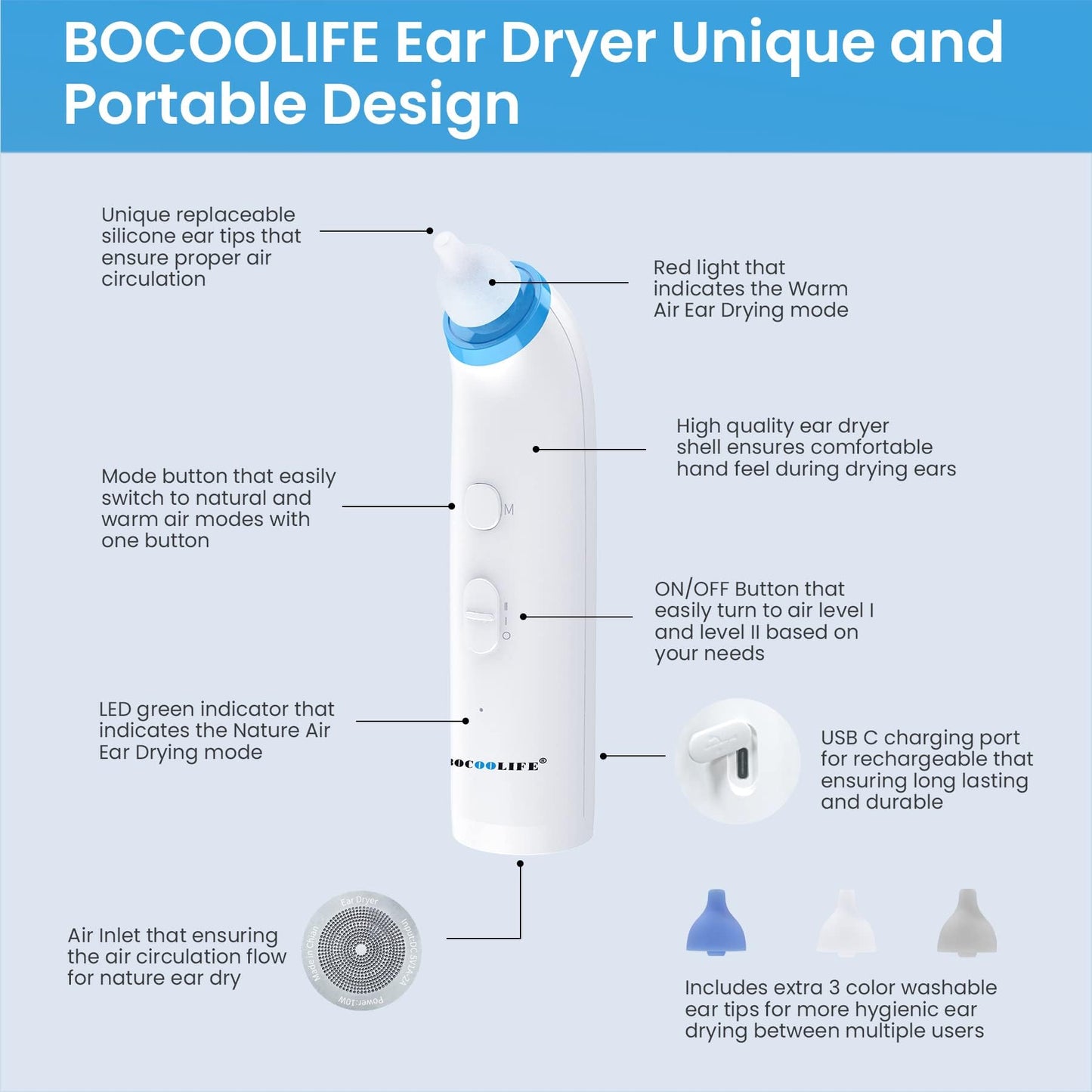 BOCOOLIFE Ear Dryer Ear Moisture Water Removal with 7 Ear Tips, Ear Drying Device, Electronic Warm Air Ear Water Remover for Swimmers, Showering, Water Sports, Surfing, Scuba Ear Dryer Machine