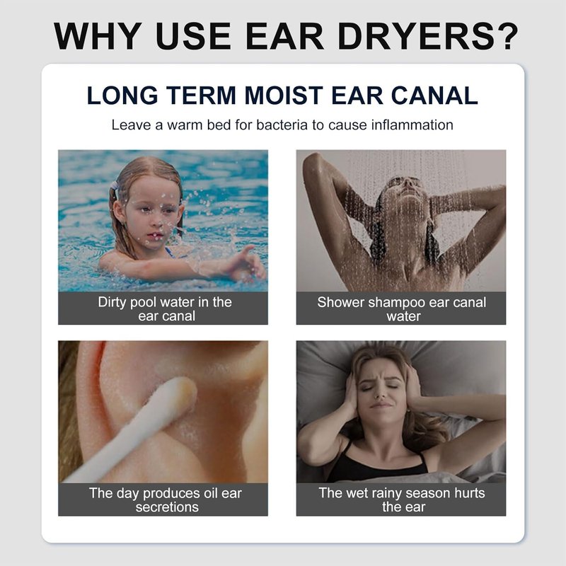 Swim Ear Blower - Rechargeable Electronic Moisture Remover for Swimming | Portable Ear Water Drier