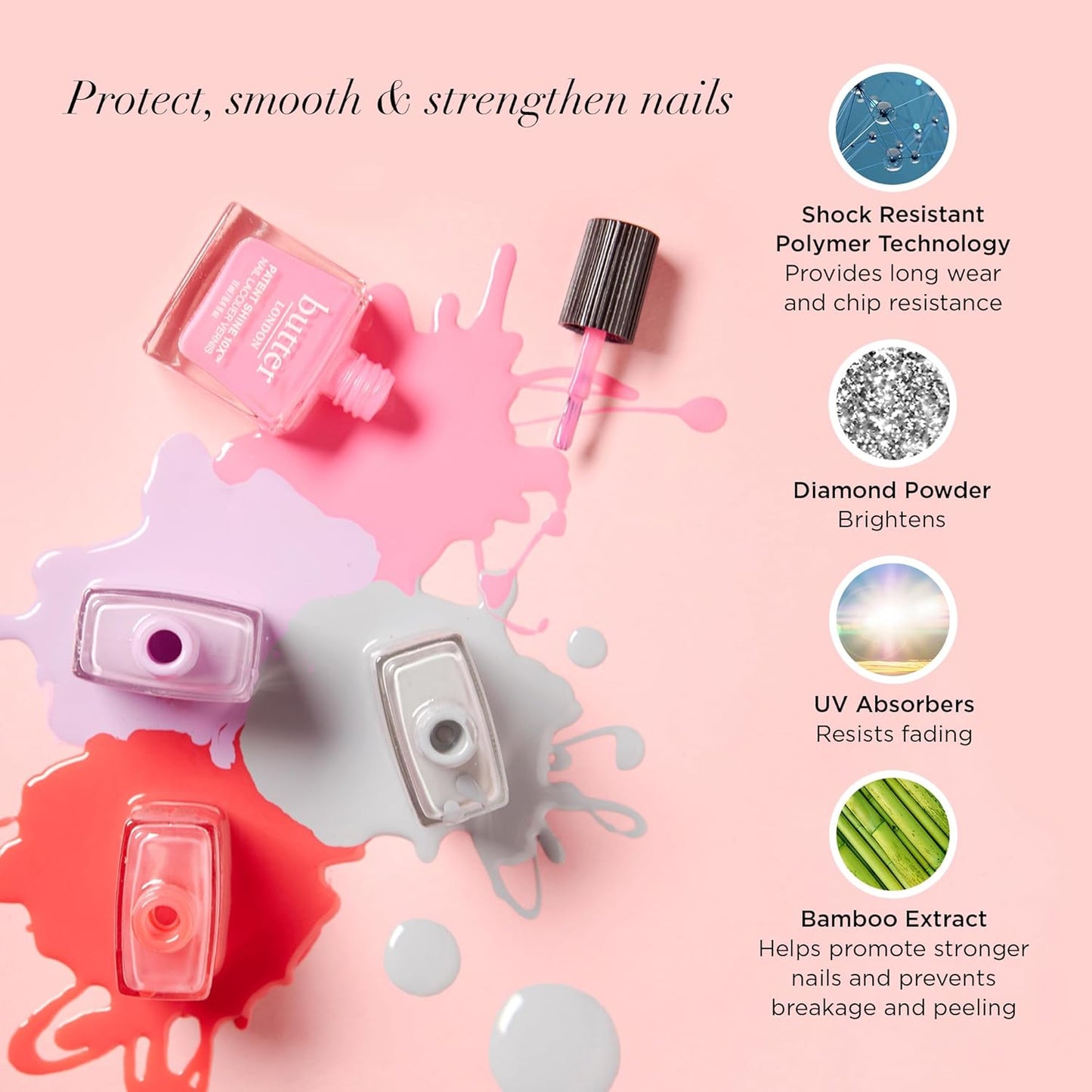 Butter LONDON - Patent Shine 10X Nail Lacquer | Long-Lasting Color & Shine