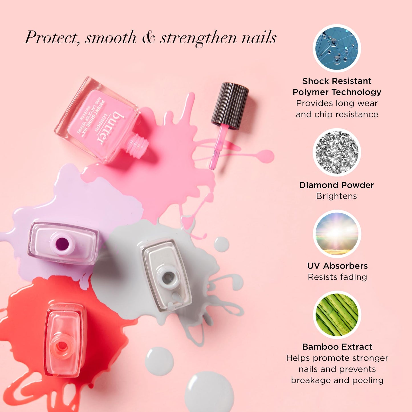 butter LONDON Patent Shine 10X Nail Lacquer Polish, Bespoke Lace (Sheer White) - Gel-Like Finish & Chip-Resistant Nail Lacquer Helps Protects & Strengthens Nails - Vegan & Cruelty-Free (0.4 Fl Oz)