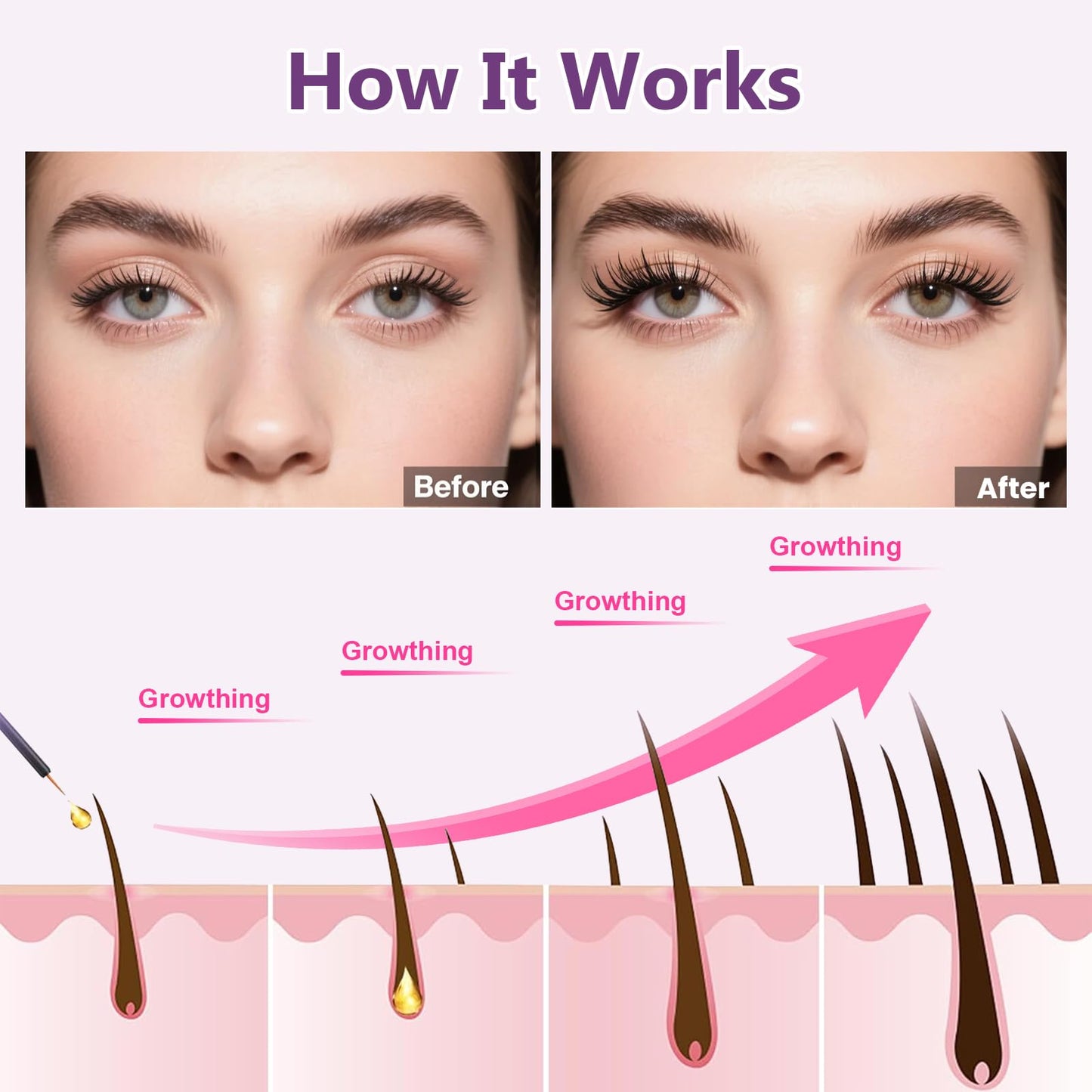 Advanced Eyelash Growth Serum - Achieve Fuller, Longer & Thicker Lashes,Safe for Sensitive Eyes & Lash Extensions (3mL Supply)