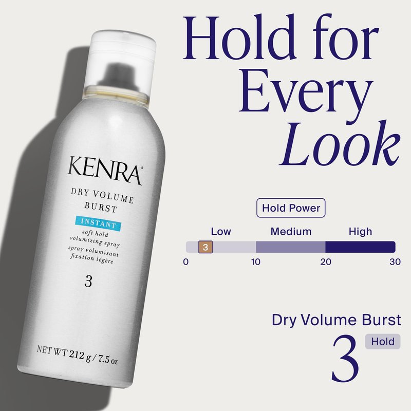Kenra Professional Dry Volume Burst 3 | Instant Volume Hairspray | Soft Hold Volumizing Spray | Dry Application | All Hair Types | 7.5 oz