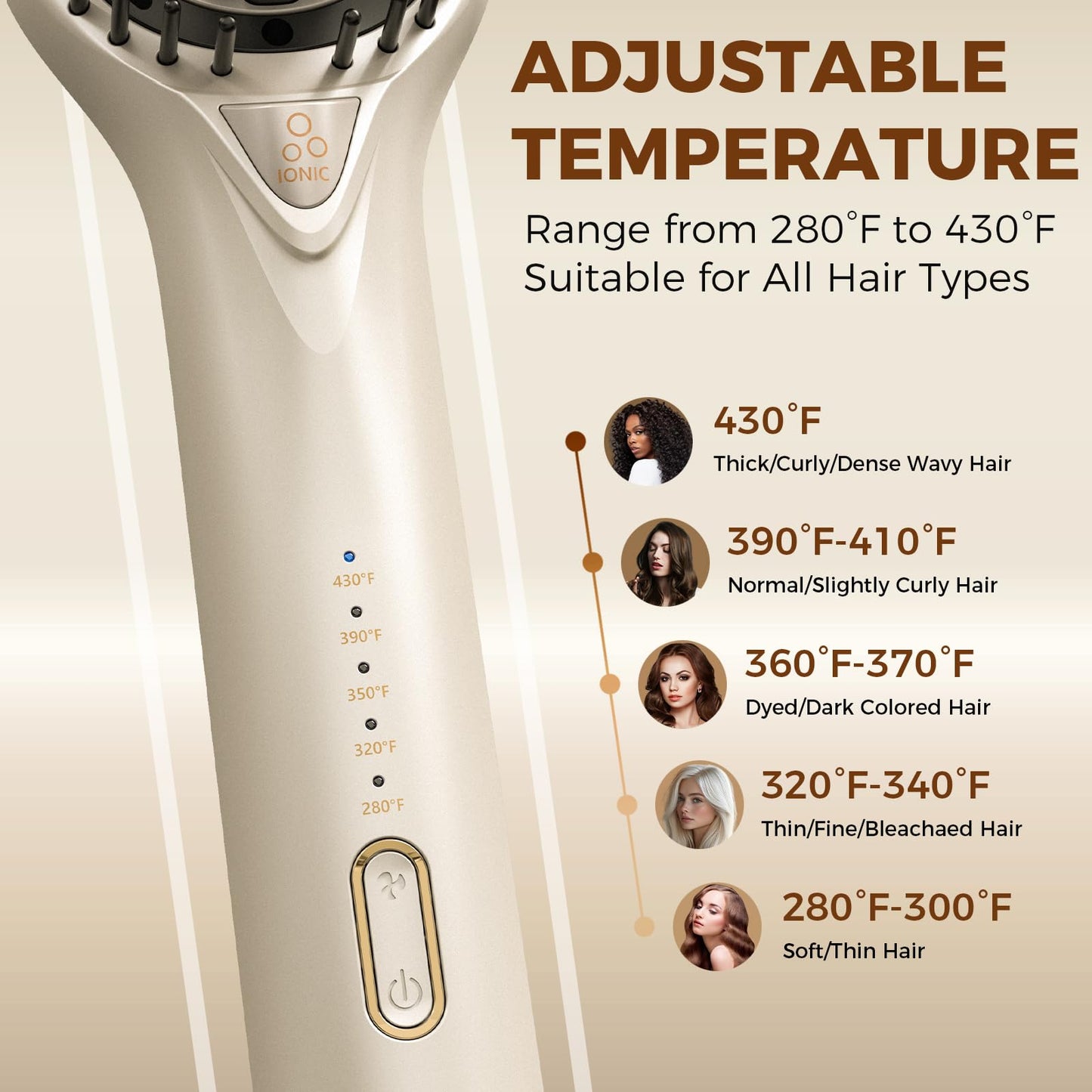 Ufree Upgraded Hair Straightener Brush, 5 Temps Straightening Brush with Ionic Tech, Cool Air System, Dense Bristles, Dual Voltage, Ceramic Hot Comb, Women Gifts