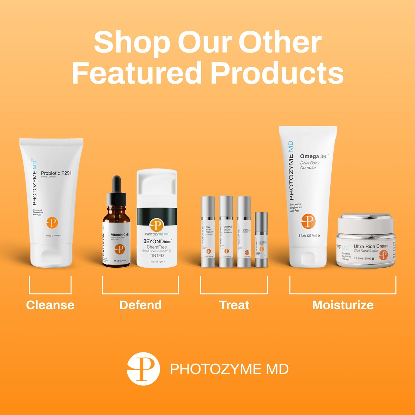 Photozyme iQuad Total Eye Therapy with DNA Repair Enzymes | Anti Aging Eye Cream | Use to Reduce Bags, Dark Circles, Puffiness | Firms and Tightens the Delicate Skin Surrounding the Eye | 0.5 Fl Oz