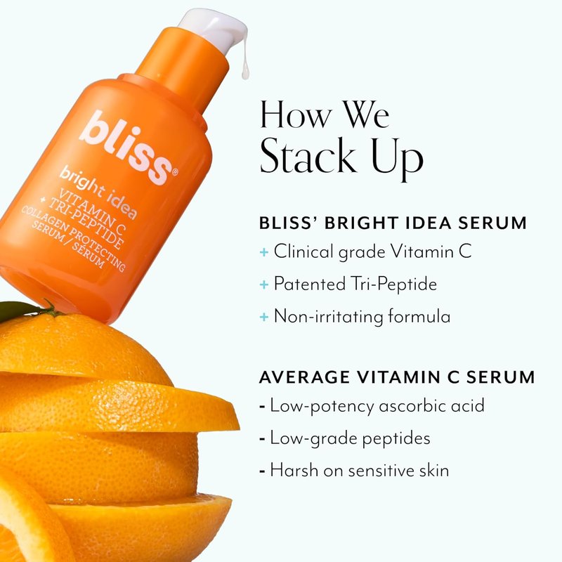 Bliss Youth Got This Moisturizer & Vitamin C Face Serum - Anti-Aging Hydration | Vegan & Cruelty-Free