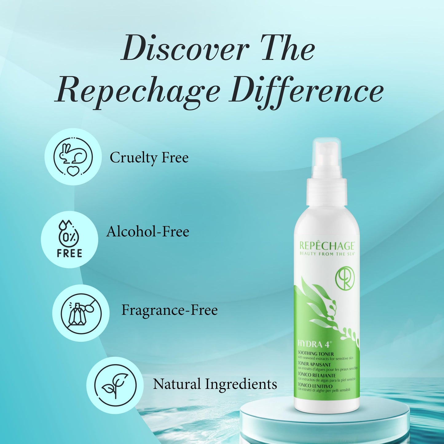 Repechage Hydra 4 Soothing Toner for Sensitive Skin – Hydrating Witch Hazel Toner with Seaweed Extracts & Lactic Acid – Alcohol-Free, Paraben-Free Refreshing Face Mist for Men & Women, 6 fl oz