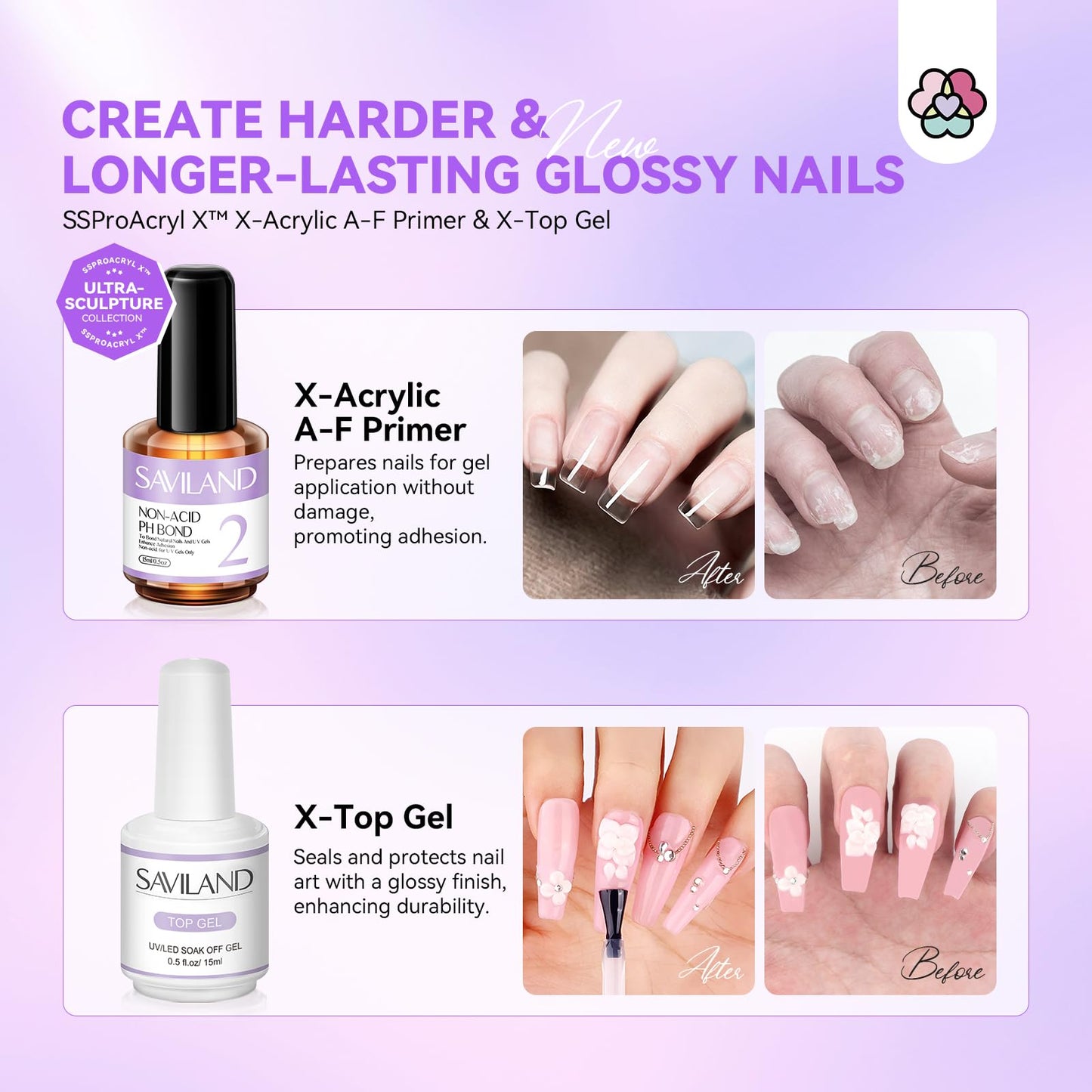 Saviland Acrylic Nail Kit with Drill and U V Light – Clear White Pink Acrylic Powder Black Red White Gel Nail Polish Nail Tools for Nail Art Gel Nails DIY