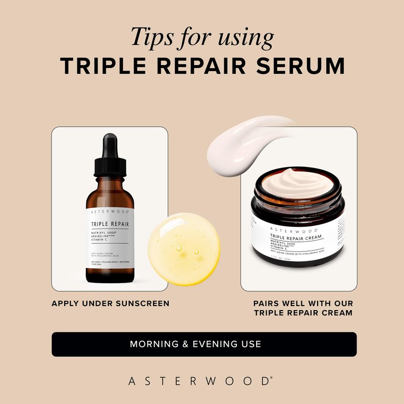 Asterwood Triple Repair Matrixyl 3000 + Argireline + Hyaluronic Acid + Vitamin C Serum for Face - Anti-Aging, Collagen Boosting, Hydrating - Fragrance-Free - 2 Fl Oz