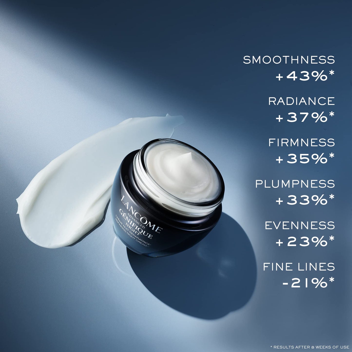 Lancôme Advanced Génifique Eye Cream & Night Cream Skincare Duo