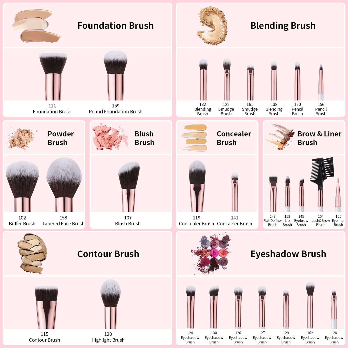 DUcare Makeup Brushes+Makeup Blender Sponge