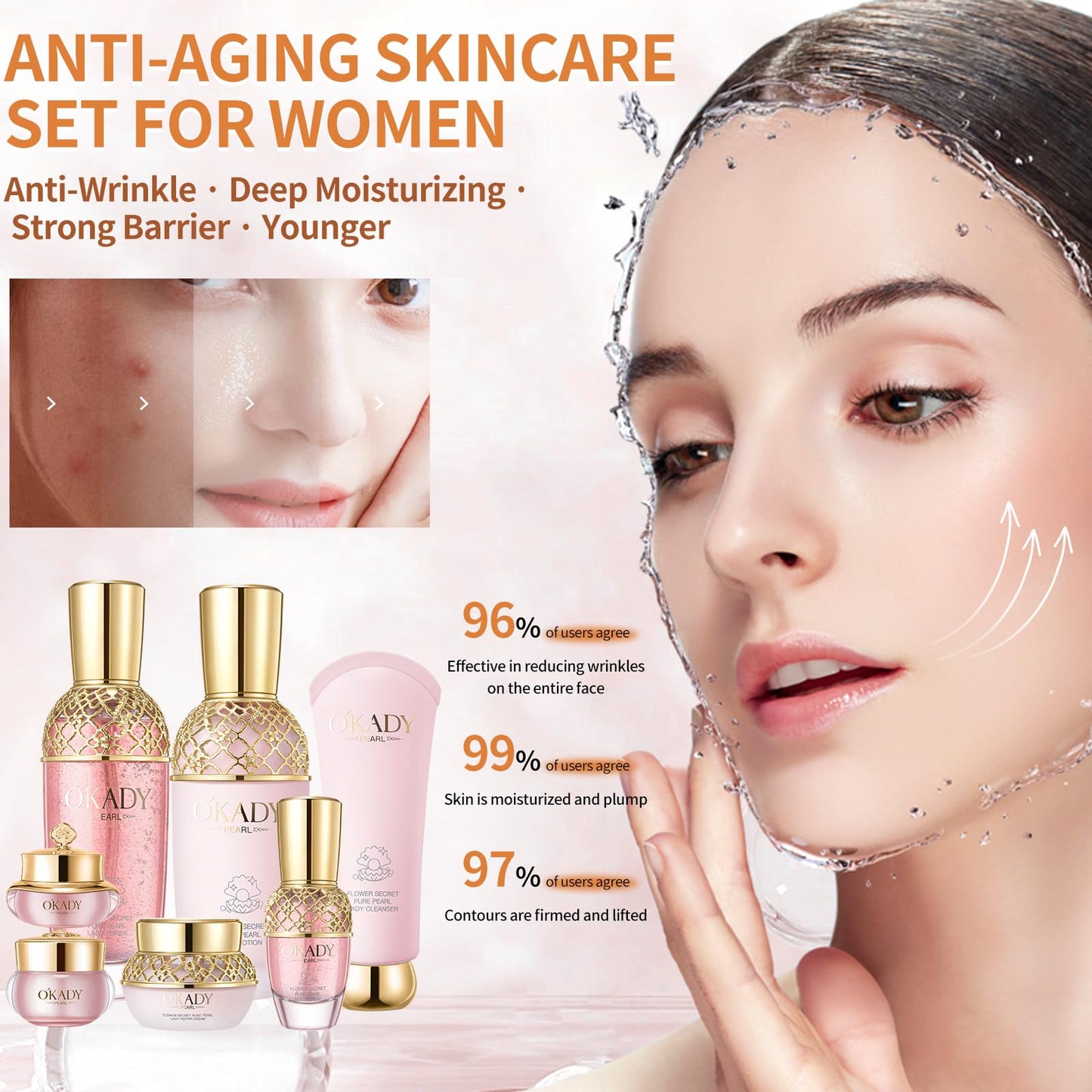 Luxury 7-in-1 Anti-Aging Skin Care Set for Women – Cleanser, Toner, Serum, Eye Cream & Lotion – Hydrating, Firming & Youthful Glow – Perfect Birthday, Mother’s Day & Valentine’s Gift
