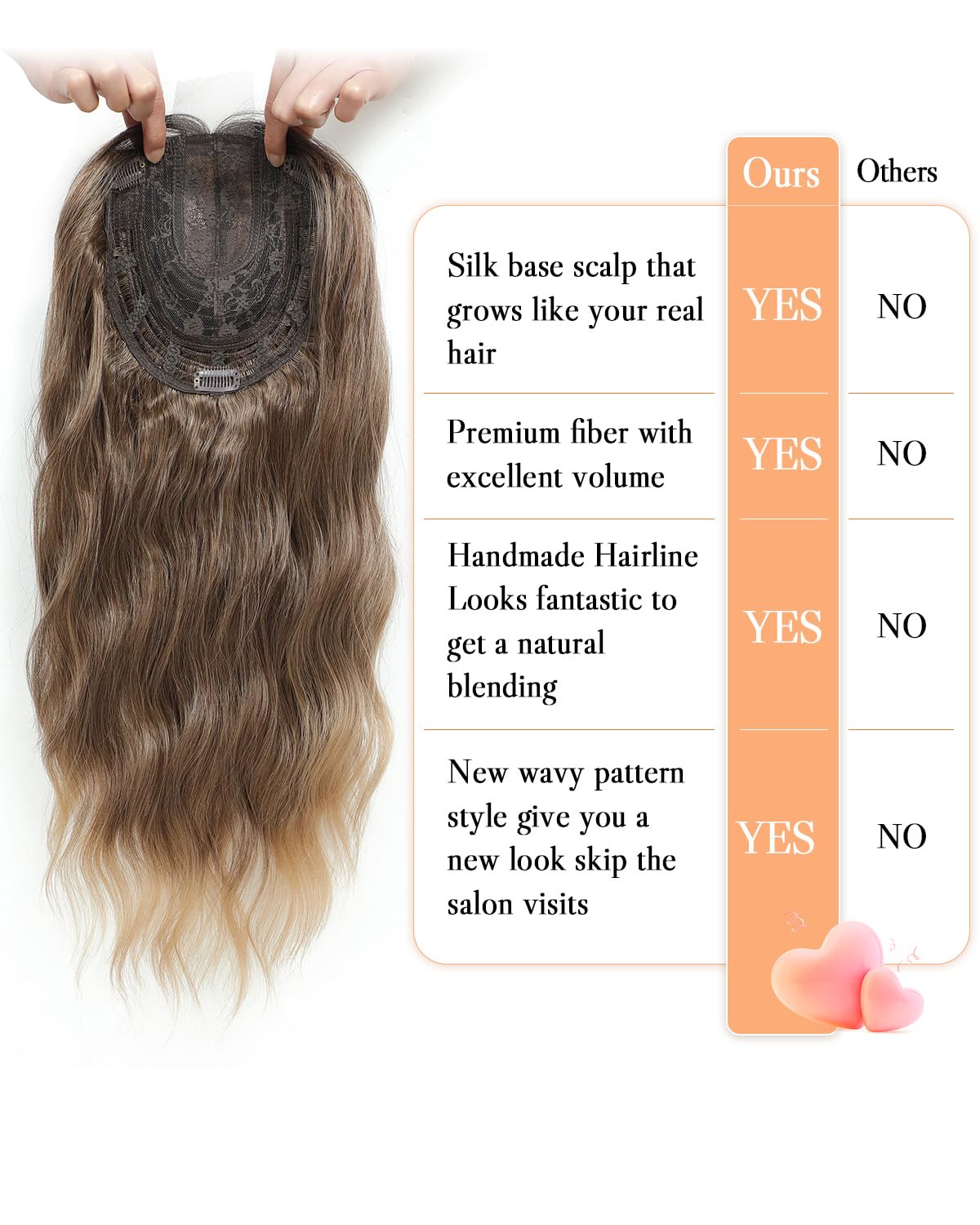 UDU 20Inch Ombre Brown Wavy Hair Topper for Women, Long Hair Topper with Natural Coverage, Clip in Hairpiece for Thinning Hair, Invisible Natural Coverage Top Piece
