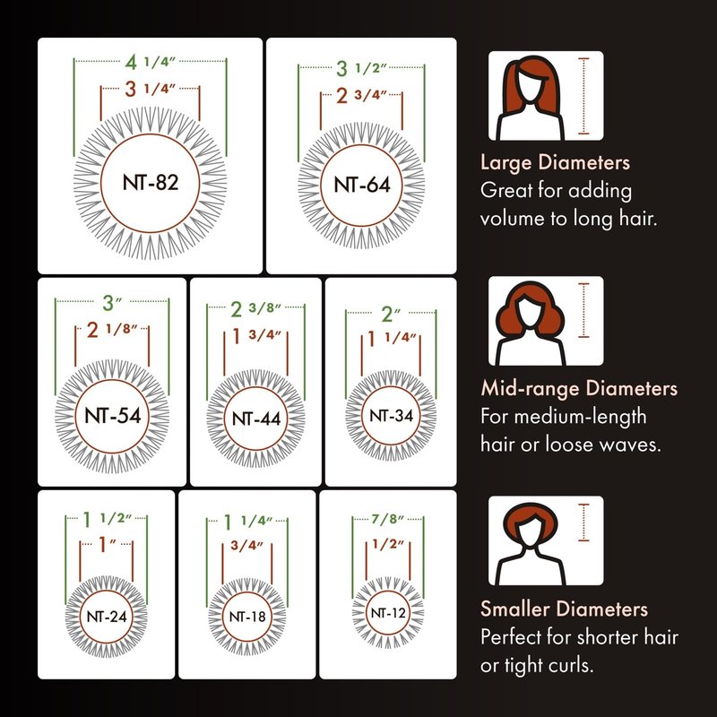 Olivia Garden NanoThermic Ceramic + Ion Round Thermal Hair Brush - Not Electrical - Professional Blowout Brush for Normal to Thick Hair, NT-64 2 3/4"