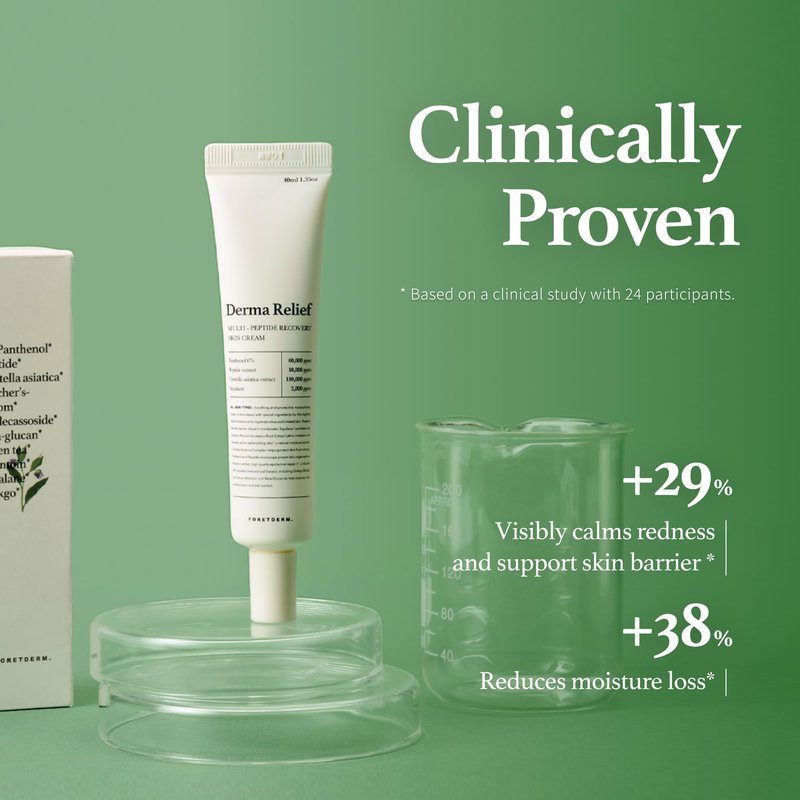 FORETDERM Peptide Derma Relief Cream – EGF, CICA & Panthenol Barrier Support Face Moisturizer, Korean Skincare for Sensitive Skin, Soothing & Calming Irritated Skin, Unscented, 1.35 Fl Oz