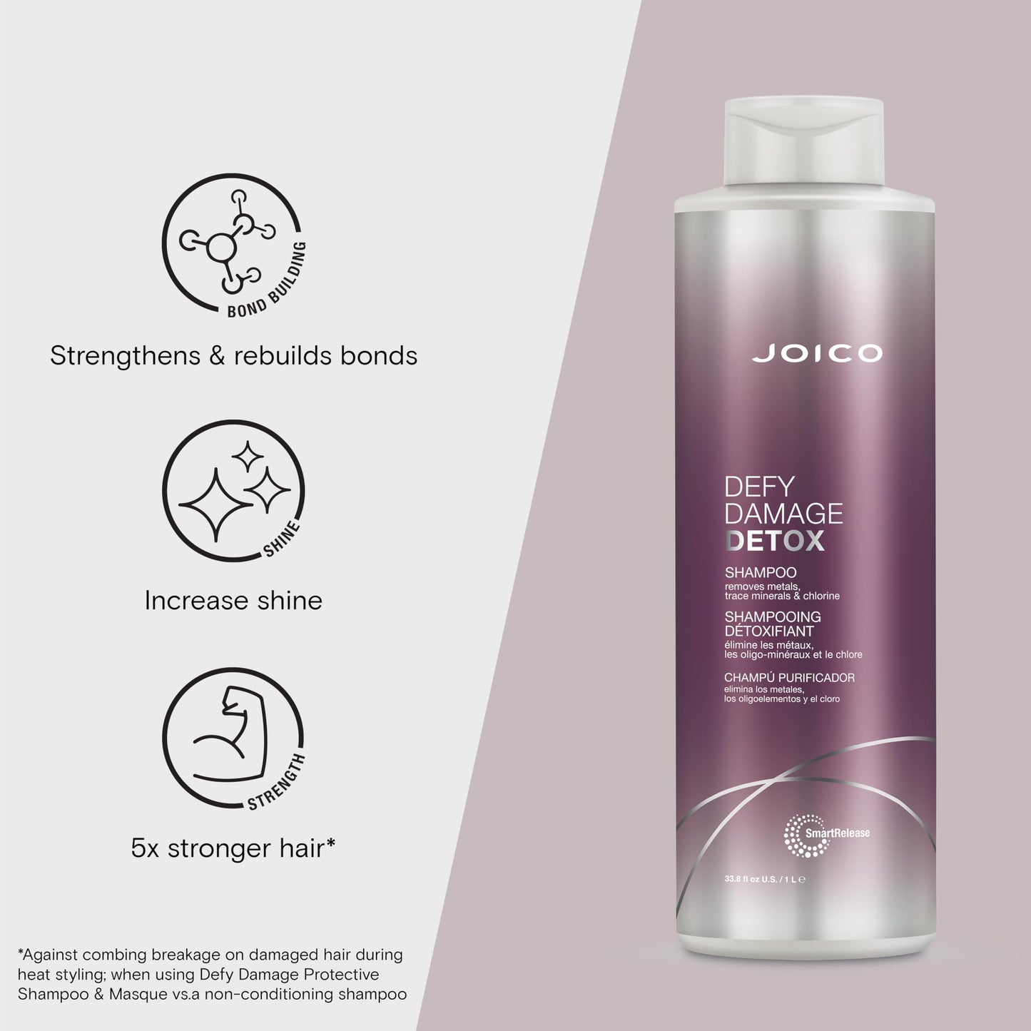 Joico Defy Damage Detox Shampoo with Liter Pump | Removes Chlorine, Hard Water Residue, Product Buildup, Metals, & Trace Minerals | Strengthens Bonds & Preserves Hair Color | 33.8 Fl Oz