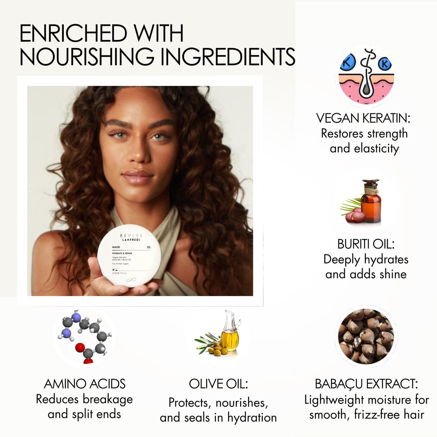 Lanfredi Revive Hair Mask for Deep Conditioning, Hydration & Repair | Controls Frizz & Dryness | Boosts Glossy Shine | For Damaged Hair & All Hair Types