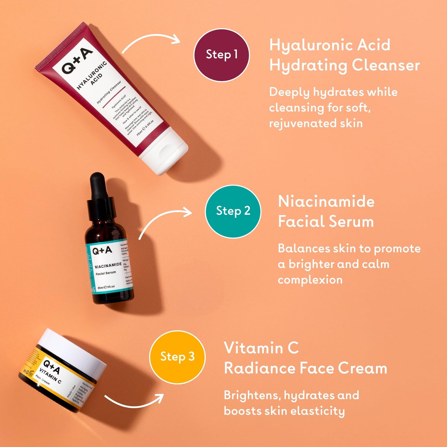 Q+A Skincare Treats Gift Set, 3-Step Routine for Healthy, Radiant Skin, Hydrating Facial Cleanser (75ml), Niacinamide Serum (30ml) & Vitamin C Face Cream (50g), Stocking Stuffers