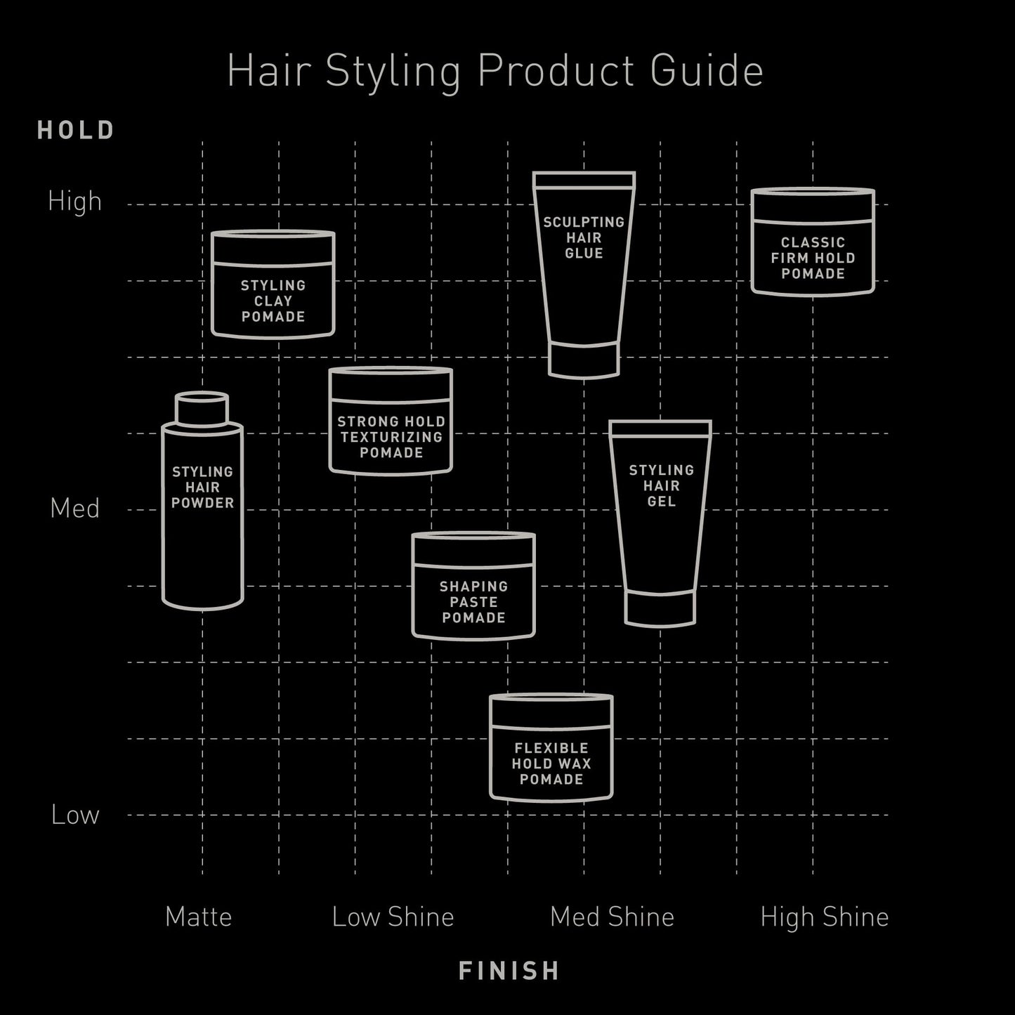 Brickell Men's Hair Styling Hair Gel For Men, All Day Hold for Glossy Style, With Argan Oil, Rosemary, and Peppermint Essential Oil, Scented, 2 Ounce