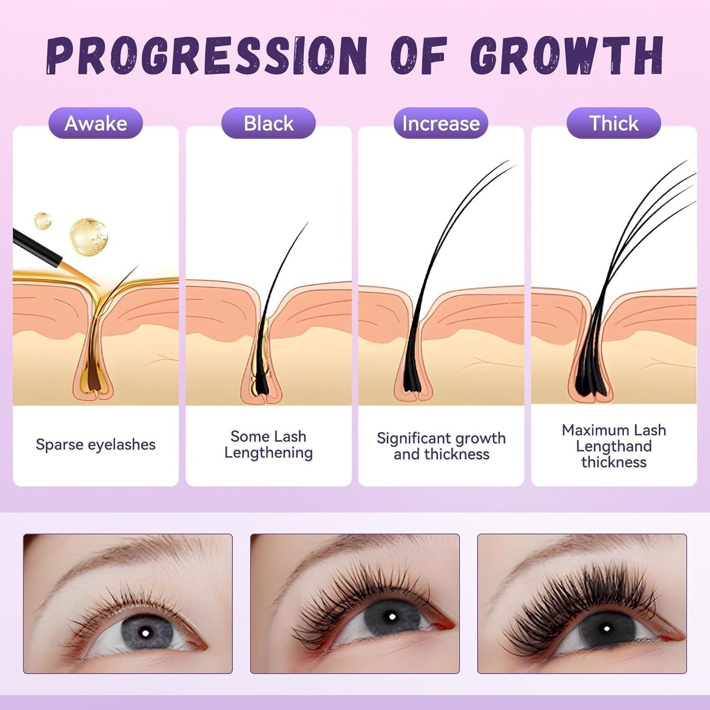 Lash Growth Serum - Gentle Daily Nourishing Treatment for Longer Thicker Fuller Lashes - Vegan Cruelty-Free Sensitive Eyes Safe (5ml)