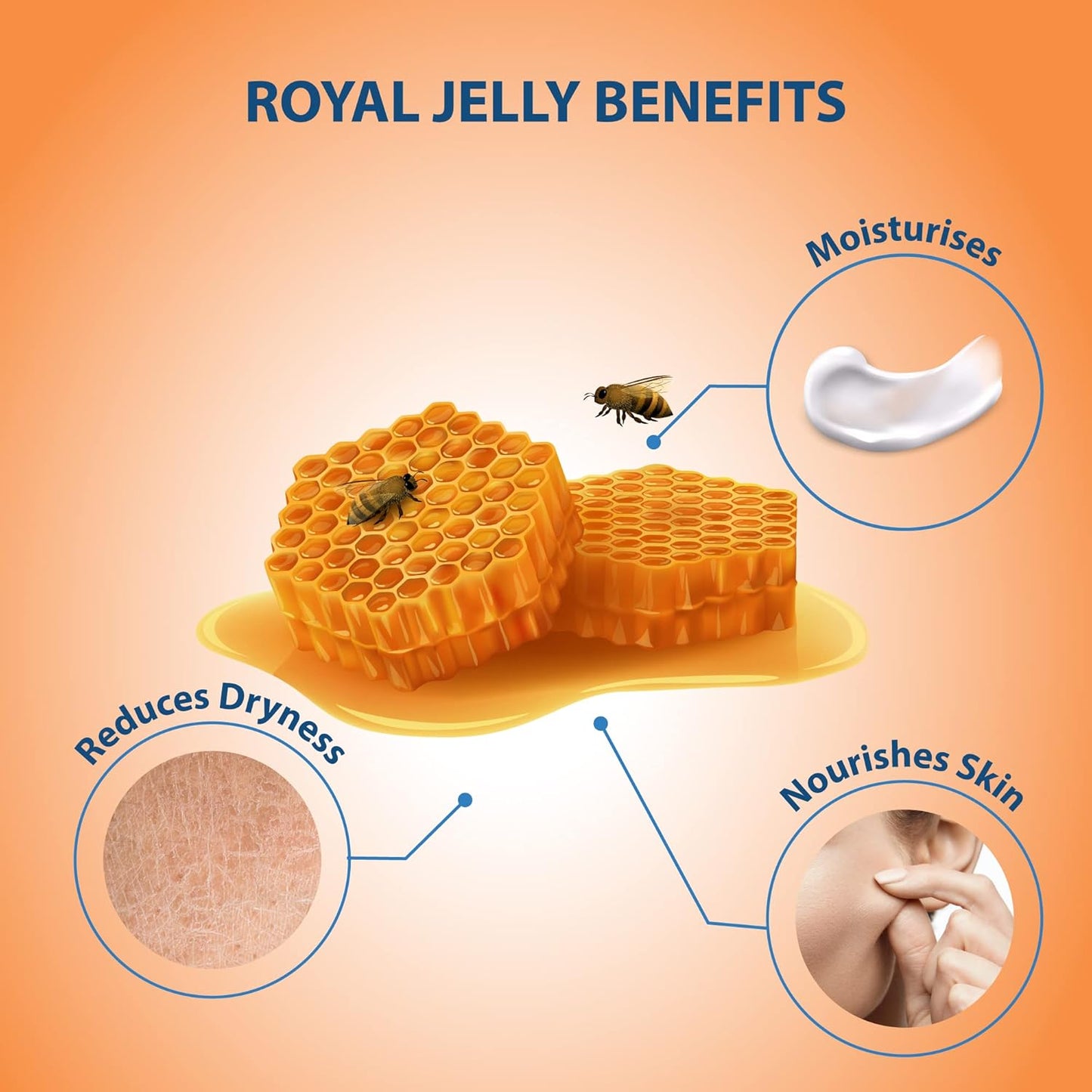 Goat Milk Body Lotion for Dry Skin - Nourishing Royal Jelly & Honey | 27.05oz (800ml)