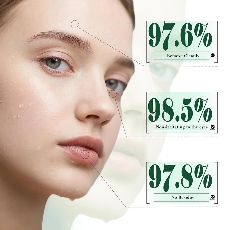2-in-1 Makeup Remover Cleansing Oil - Centella & Camellia Extracts | Lightweight Deep Cleansing & Moisturizing, 150ml