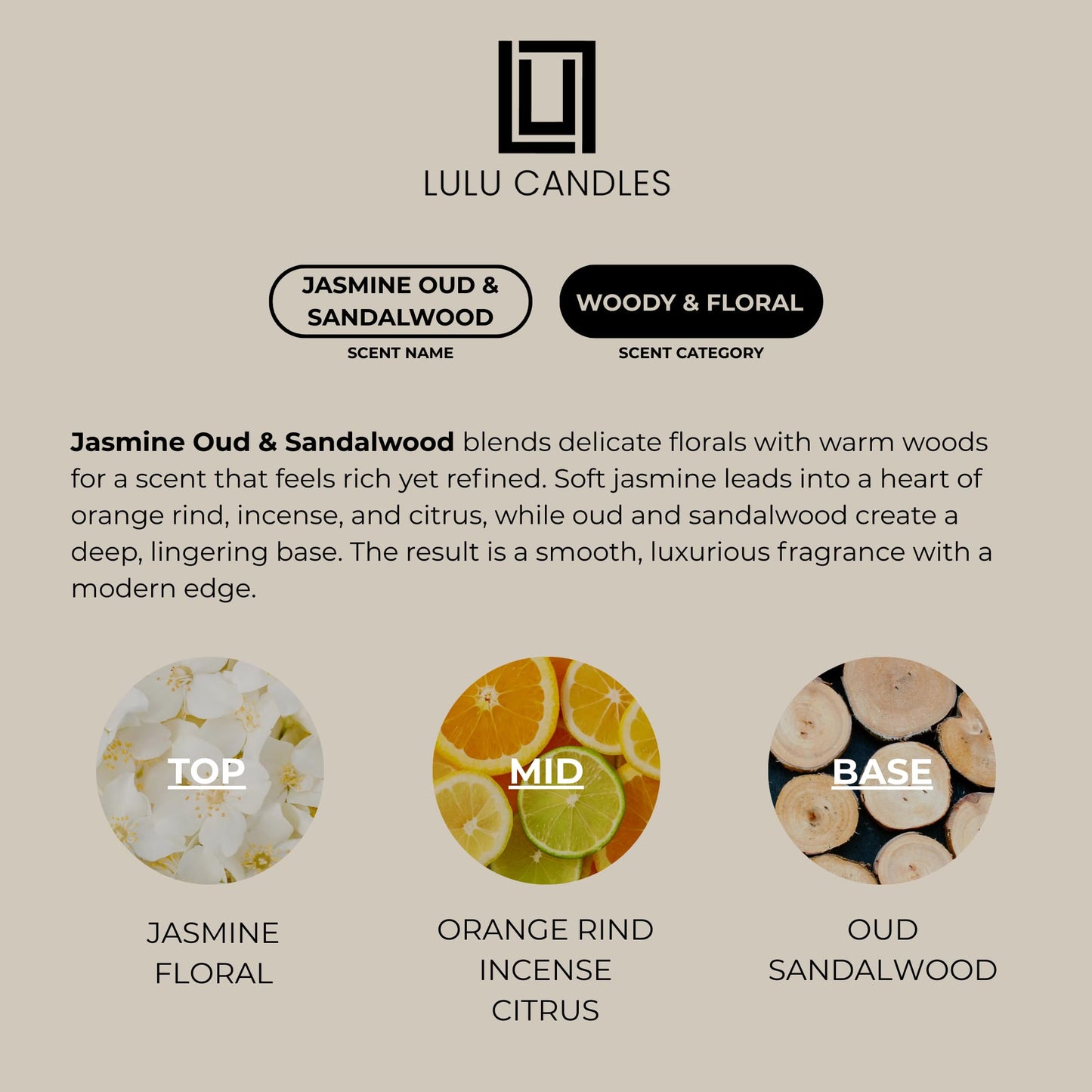 Lulu Candles, Jasmine, Oud & Sandalwood, Revitalizing Body Wash & Nourishing Body Lotion, 2-Piece Set, Full Size - 16 Fl Oz.