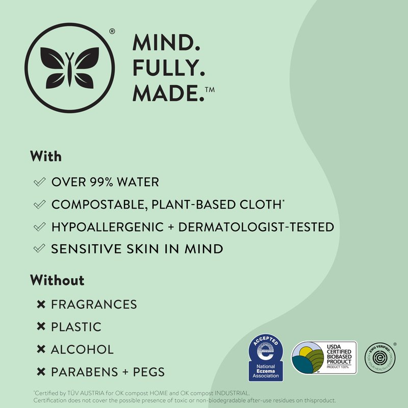 The Honest Company Hypoallergenic Multi-Use Baby Wipes for Sensitive Baby Skin, Terrazzo, 36 Count