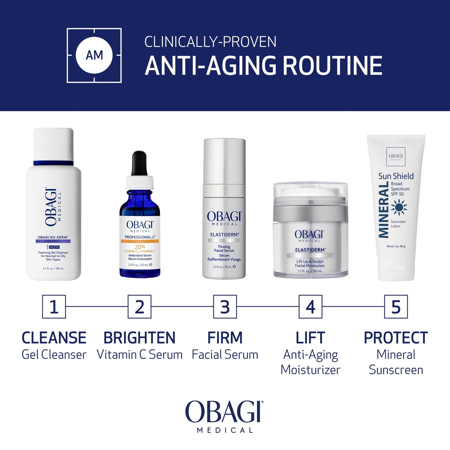 Obagi ELASTIderm Facial Serum – Firming Face Serum with Patented Bi-Mineral Contour Complex Clinically Proven to Target Signs Of Skin Aging – 1 oz