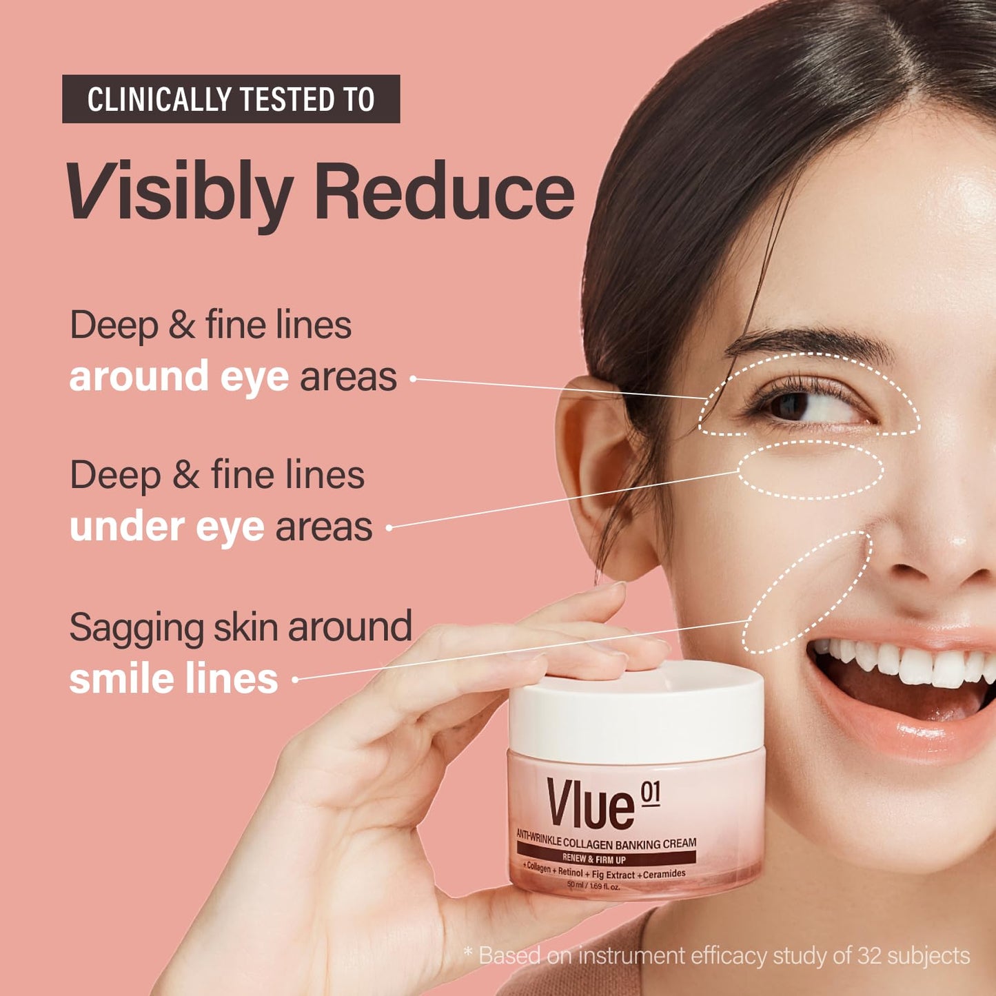 VLUE Retinol Collagen Cream - Anti-Aging Ceramide Moisturizer for Wrinkles & Sagging Skin, Hydrating & Lifting, Korean Skincare, 1.69 fl. oz.