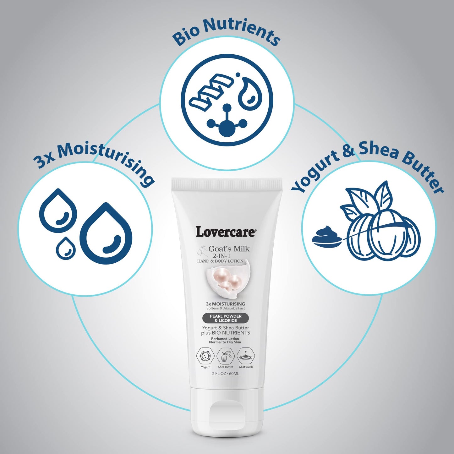 Lover's Care 4-PACK Goat Milk Body Lotion for Dry Skin Pearl 2 fl oz (60ml) - 4-PACK