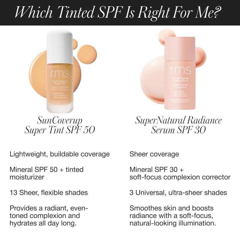 RMS Beauty SunCoverup SPF 50 Broad Spectrum Mineral Sunscreen Foundation Reef-Safe Zinc Oxide Tinted Lightweight Sun Protection Water-Resistant 1 fl oz