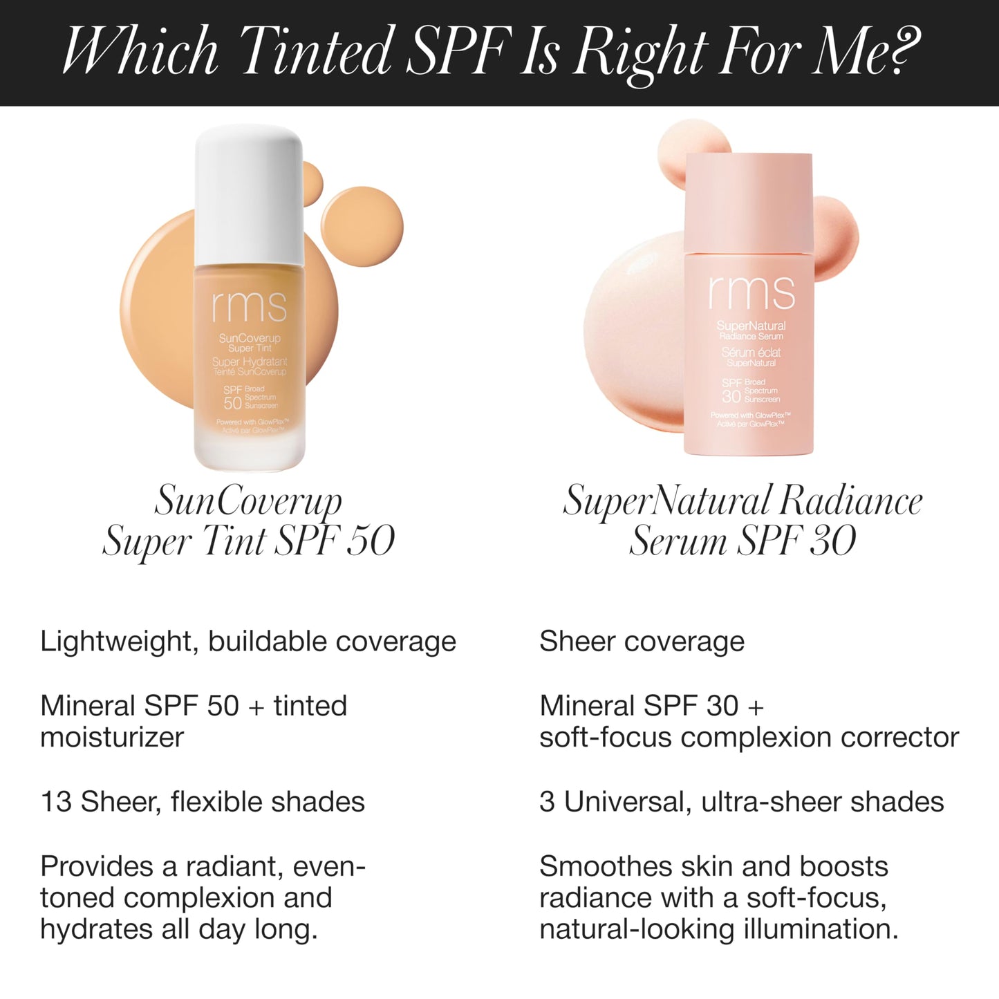 RMS Beauty SunCoverup Super Tint SPF 50 - Tinted Moisturizer for Face with Non-Nano Zinc Oxide & Niacinamide, 1 fl oz